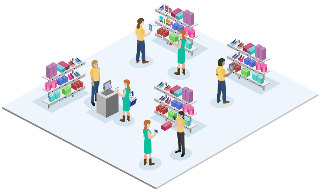 clienteling retail overview