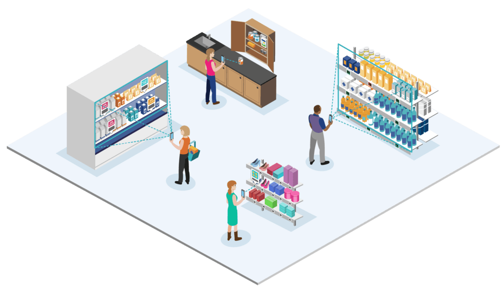 mobile shopping experience overview