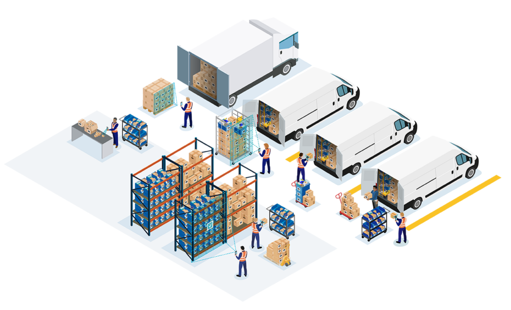 warehouse operations overview